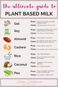 Your Complete Guide To Dairy VS Plant Based Milk - Colleen Christensen
