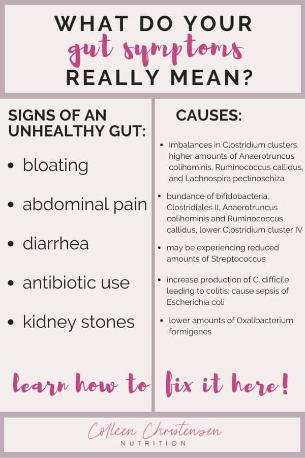 How To Restore Gut Health The Right Way - Colleen Christensen Nutrition