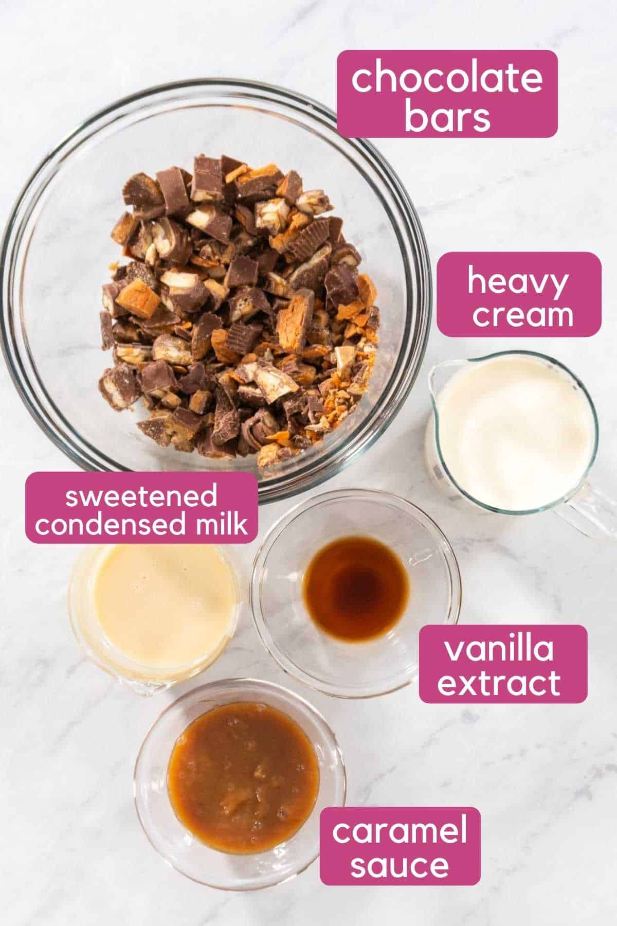 No churn chocolate bar ice cream ingredients.