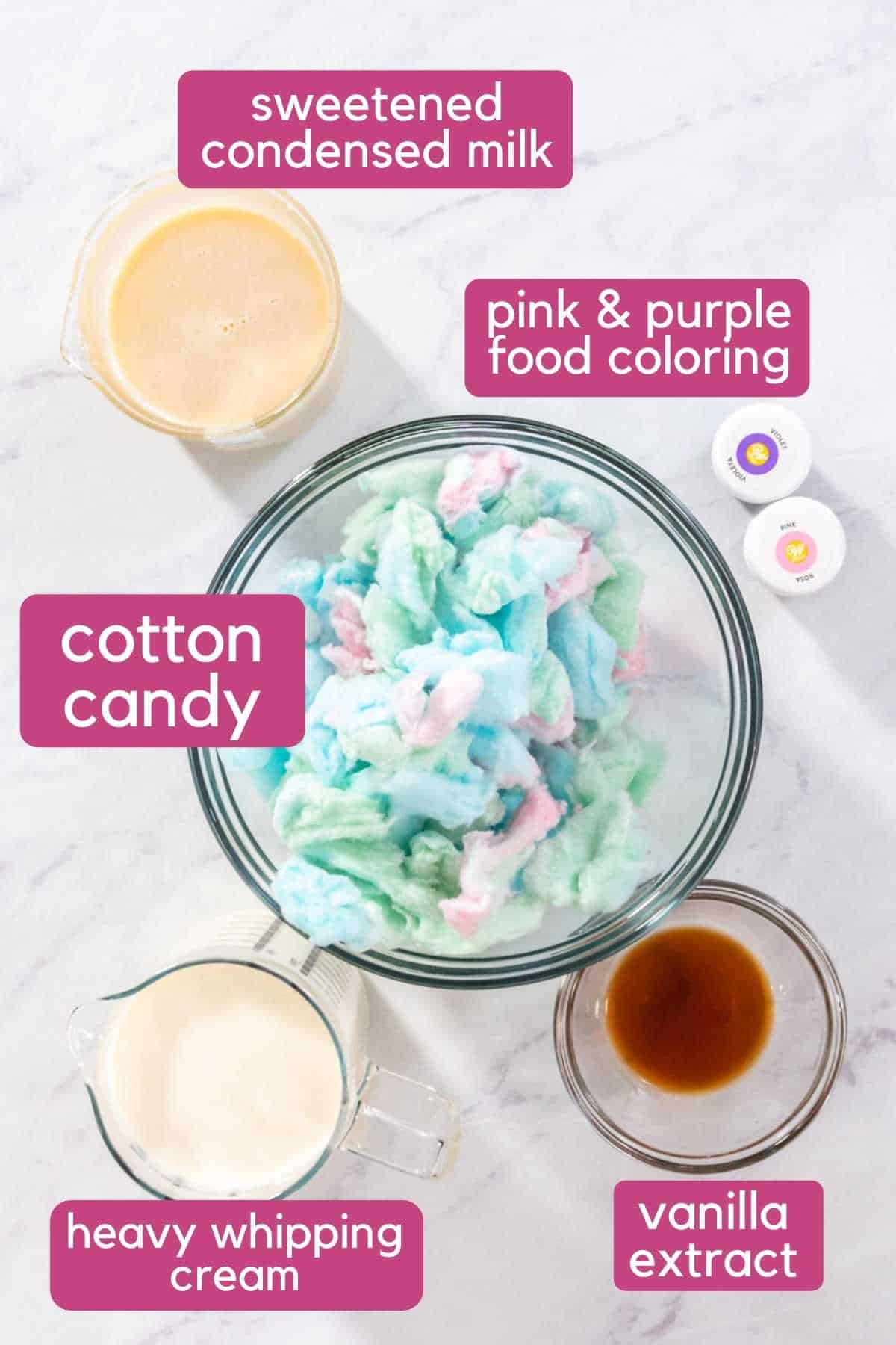 no churn cotton candy ice cream ingredients.