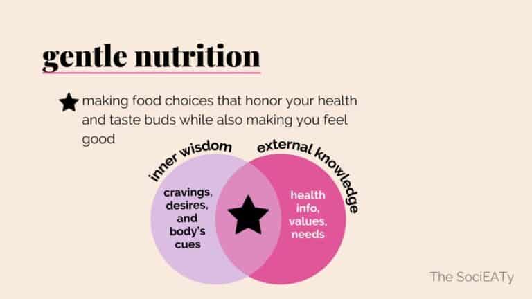 Intuitive Eating for Beginners: Start Here - Colleen Christensen Nutrition